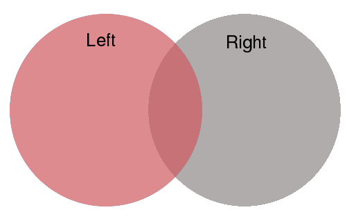 _images/venn_diag.png